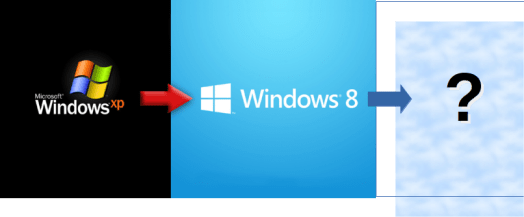 IT Support small business XP-7-?-2